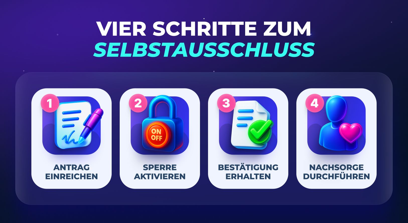 Vier Schritte zum Selbstausschluss im Casino